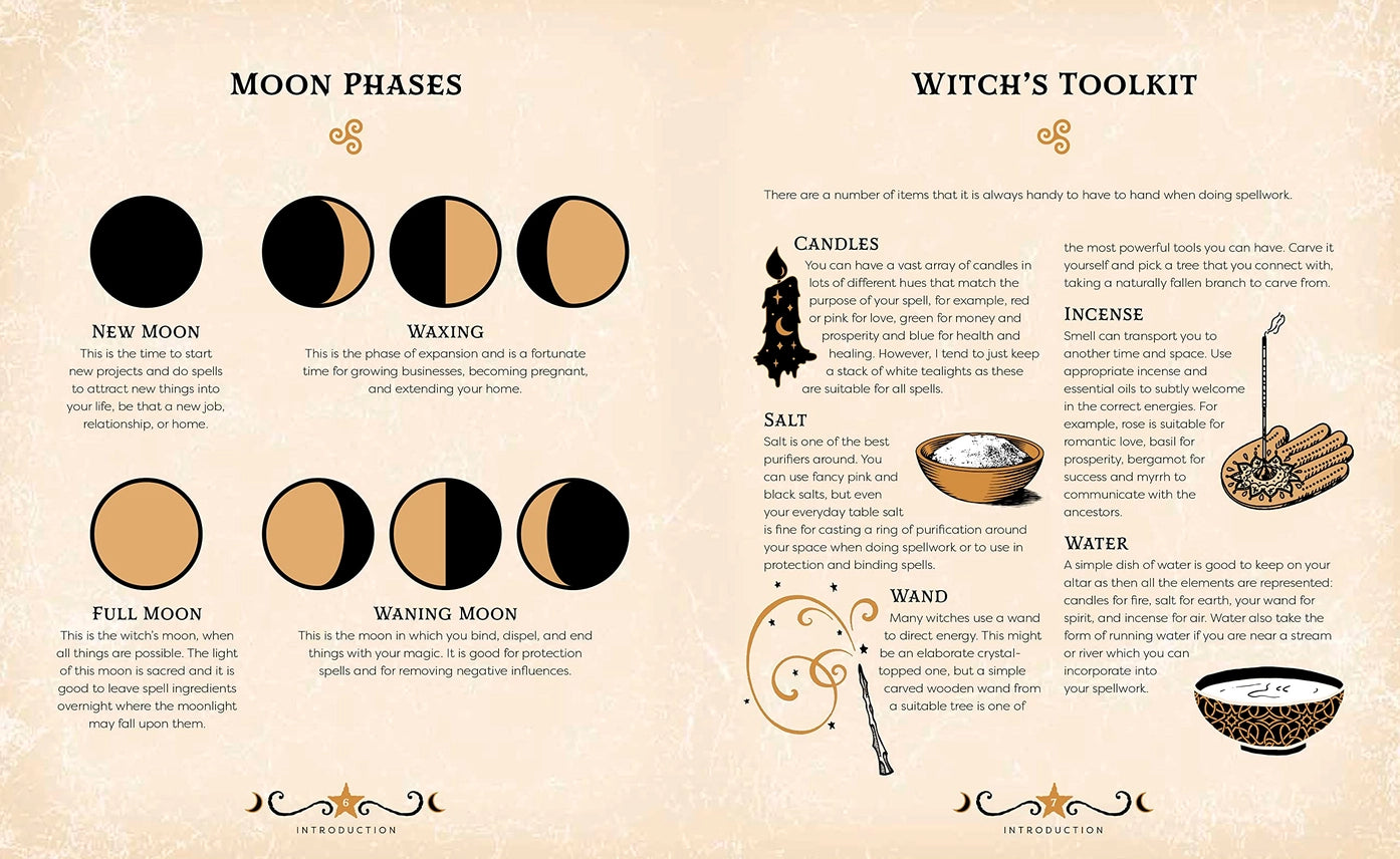 Book of Shadows 2